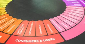 découvrez nos services créatifs : design graphique, conception de logos, création de contenu visuel et solutions innovantes pour dynamiser votre image de marque.